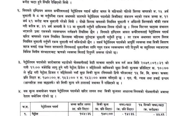 स्थानिय चुनाव सकियो पेट्रोलिय पदार्थको मुल्य बृद्धि भयो